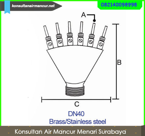 Hasil ukuran nozzle phoenix tale berkualitas