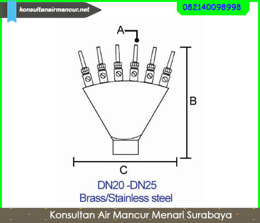 Ukuran Nozzle phoenix tale