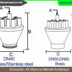 Nozzle Air mancur  Murah Type  Concertation